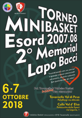 minibasket torneo Bacci