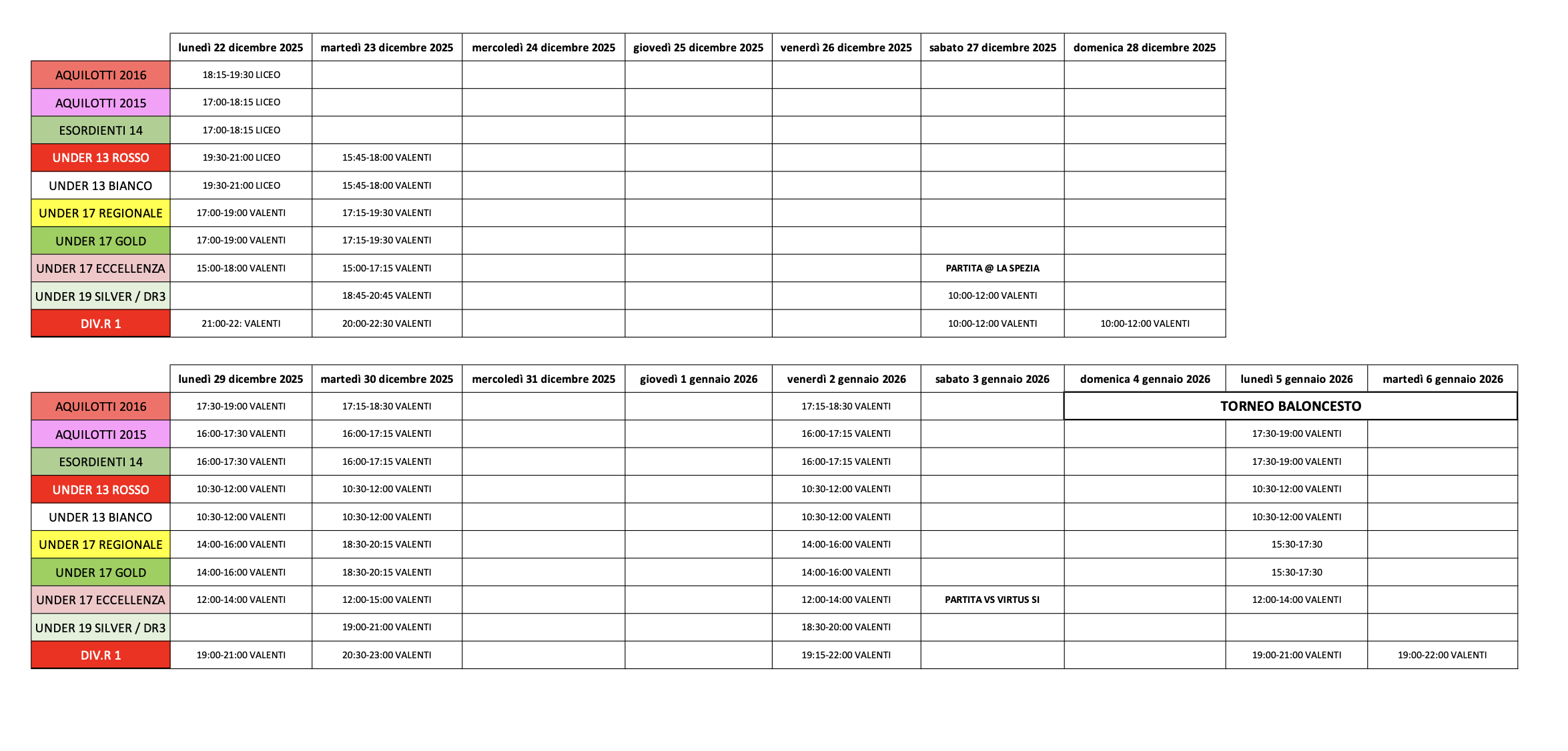 orari natale 25 26 gruppi
