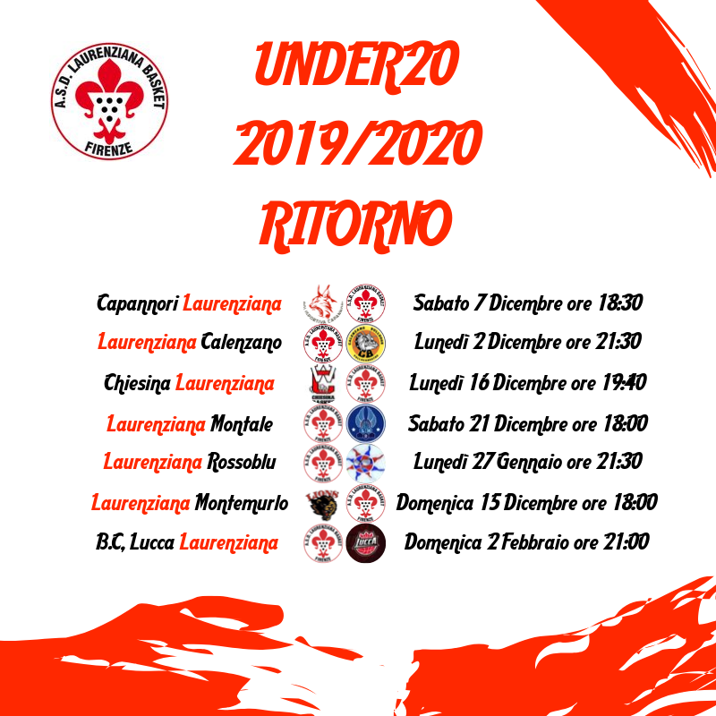 U20 ritorno