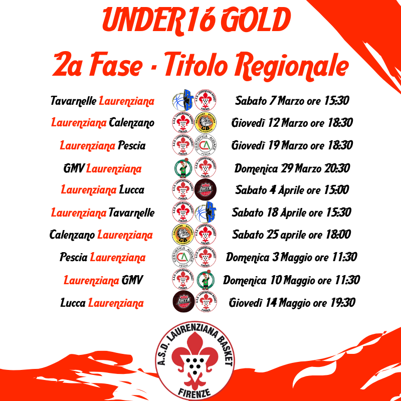 Under16gold 2a fase